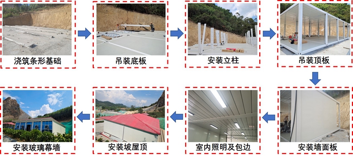 首页-NG视讯厅真人官方网站